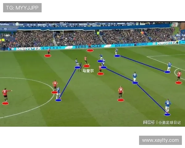 南京篮球队的盯防体系解析与战术运用探讨