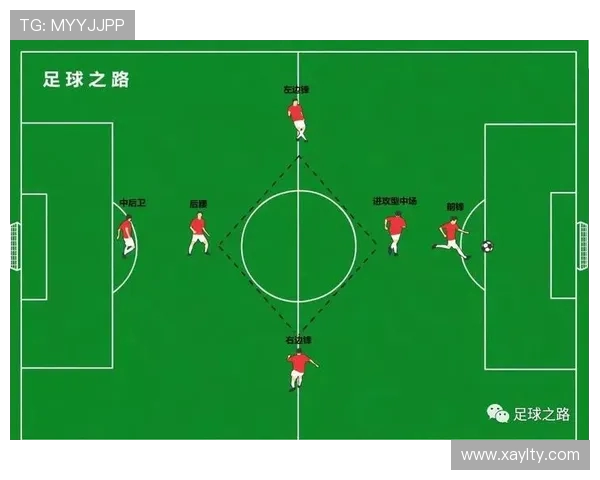 成都足球队速度对比分析揭示战术优势与提升空间